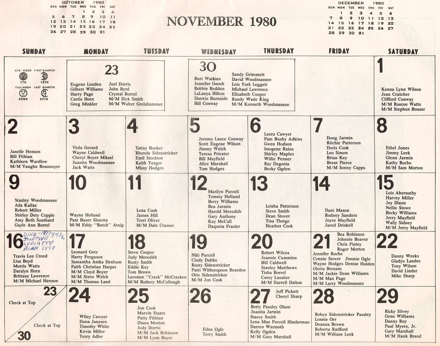 1980_TriCity_Calendar (13) birthdays